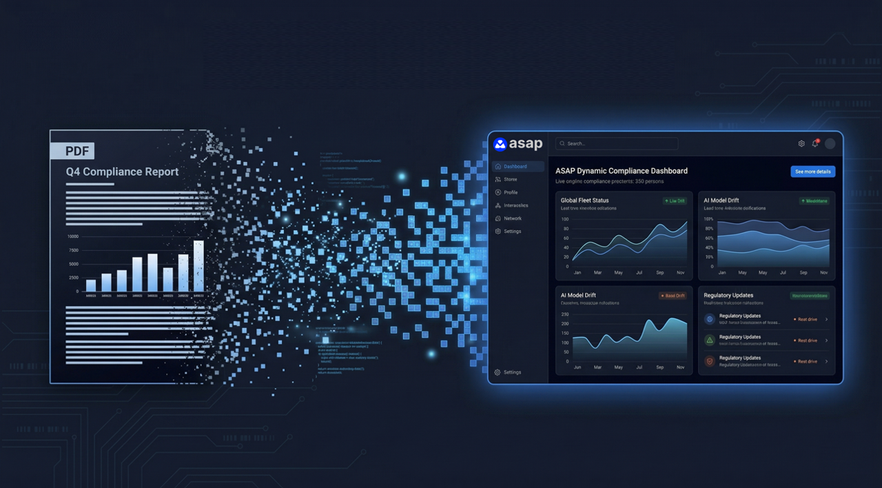 Operational readiness visualization: fleet and deployment context for certification and scale planning.